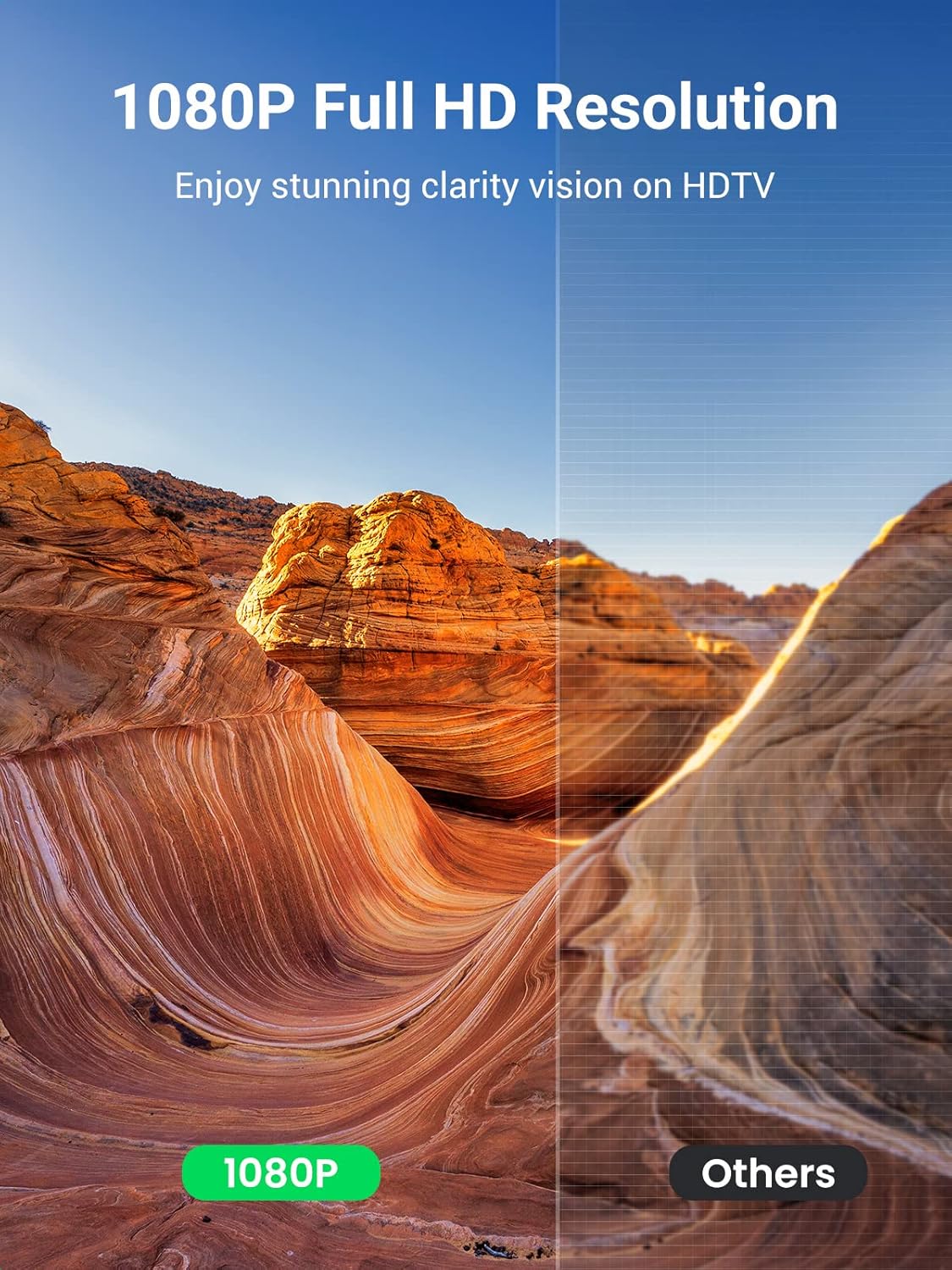 UGREEN Mini DisplayPort to HDMI Adapter Male to Female Thunderbolt 2.0 HDMI Adapter 1080P Display Converter Cable (10460) Ugreen