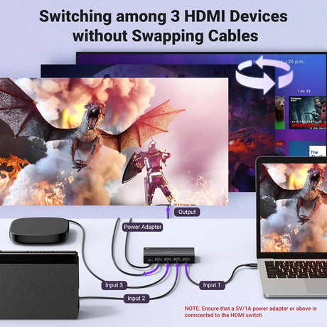 UGREEN 3-in-1 HDMI Switch 4K 60Hz with Remote Control 3 Port HDMI Switcher Box Auto Switching Gaming Console TV 15376 Ugreen