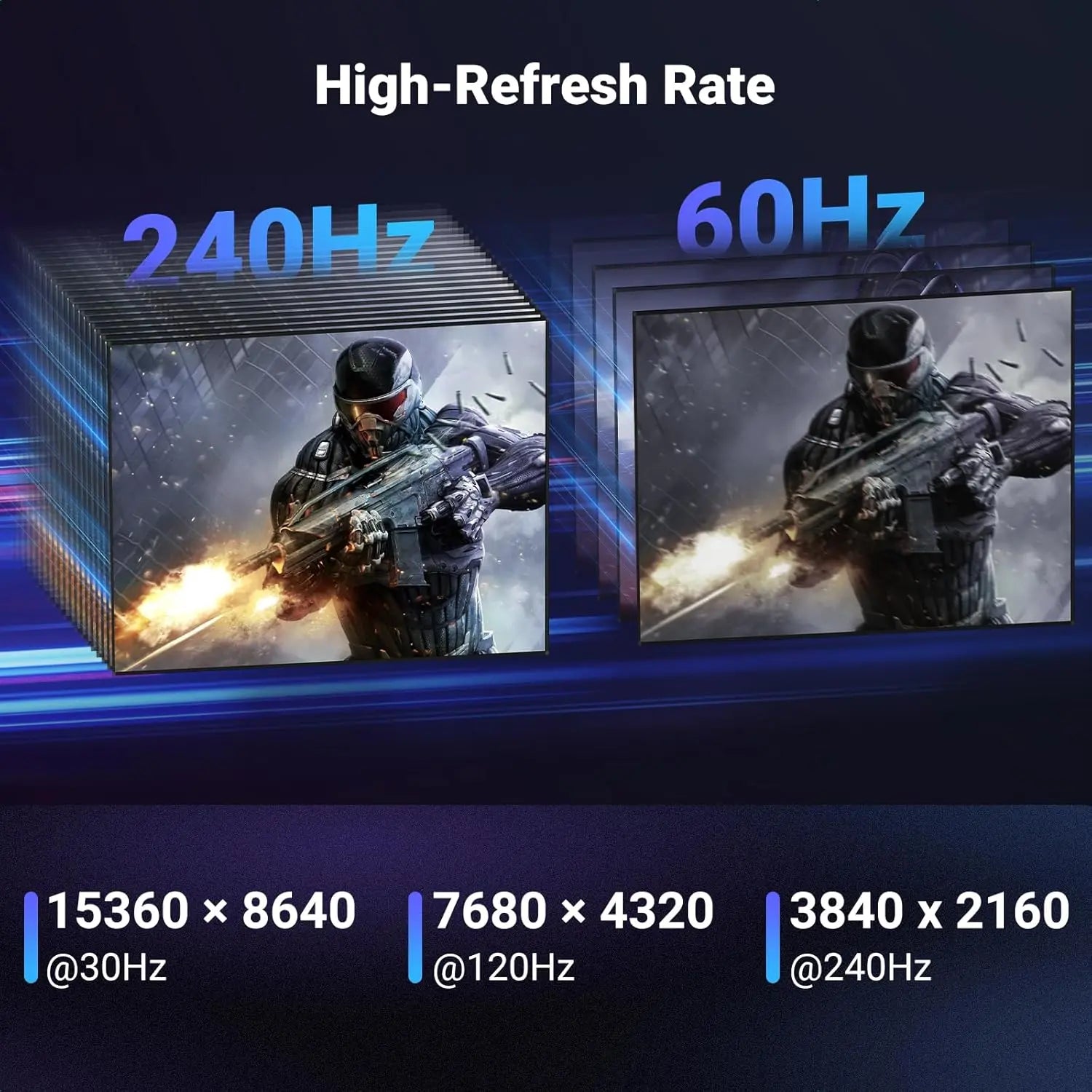 UGREEN DisplayPort Cable 2.1 1M 3.3ft VESA Certified DP2.0 40Gbps 16K 30Hz 8K 240Hz 4K HDR HDCP FreeSync G-Sync (15383)