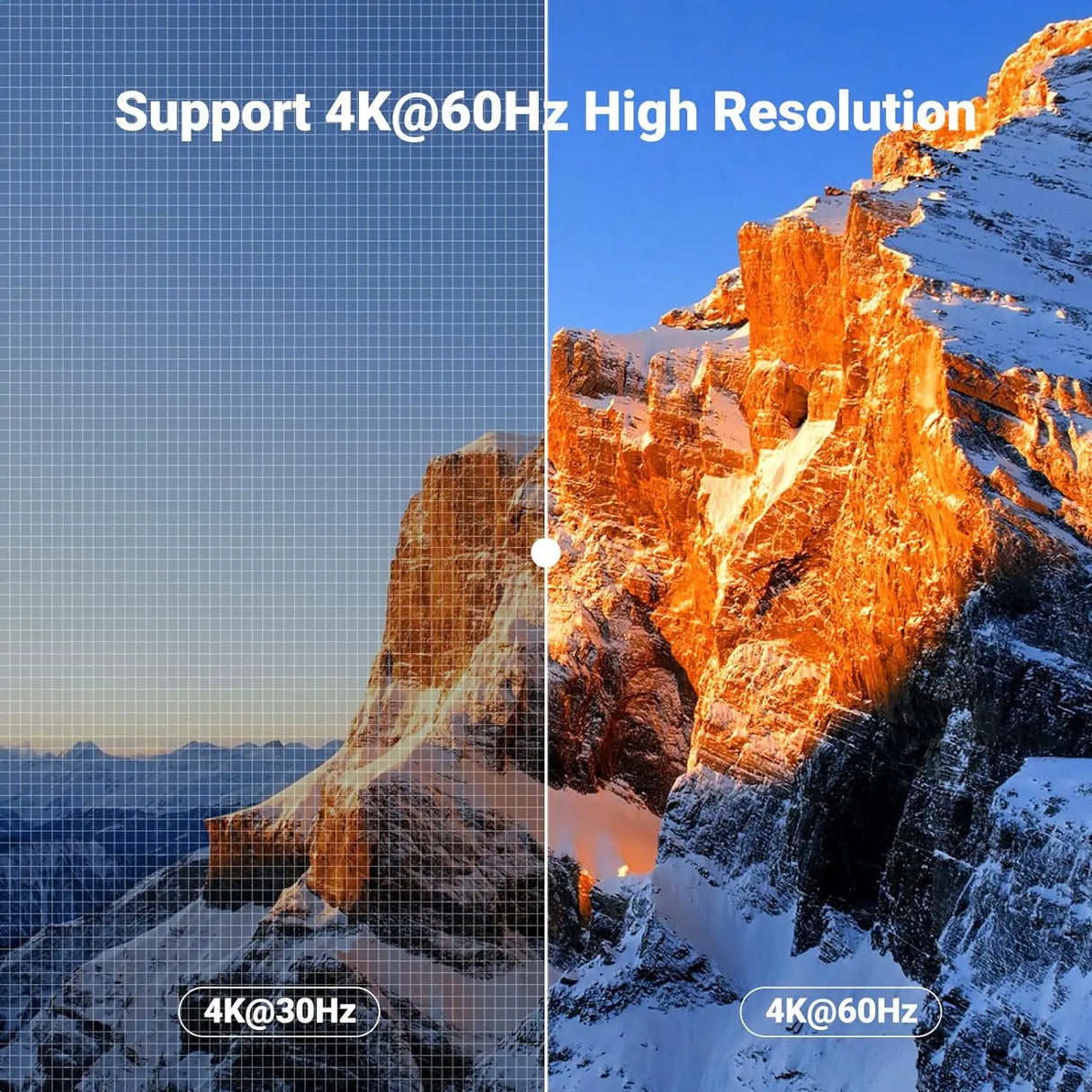 UGREEN USB 3.0 KVM Switch HDMI 2-in-1 4K 60Hz 3 USB-A 1 USB-C Ports Keyboard Mouse Monitor Share 2 Computers 15707 Ugreen