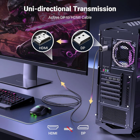 UGREEN DisplayPort 1.4 to HDMI 2.1 Cable 2M 6.6ft 8K 60Hz 4K 120Hz HDR Dolby HDCP2.3 32.4Gbps Monitor Dell HP (80397) - Ugreen India