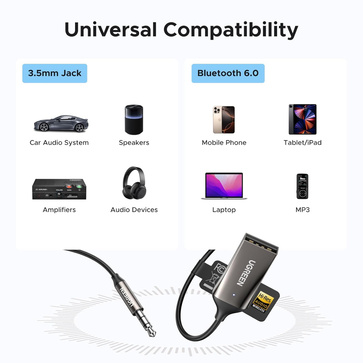 UGREEN Aux to Bluetooth 6.0 Car Adapter with LDAC, 3.5mm Aux Adapter for Car Built-in Microphone, Car Bluetooth Audio Receiver for Hands-Free Calls Compatible with Car Speaker & Home Audio (85428)