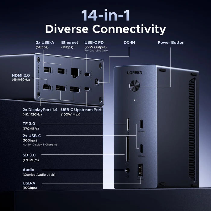 UGREEN Docking Station, Triple 4K Display (2x DP+ HDMI), 14-Port USB-C Dock, 100W Max Charging for Laptop, 27W Max USBC, 10Gbps USB-C/A, 170MB/s SD, Ethernet, Audio, 140W Power Supply for Dell, HP(85489)