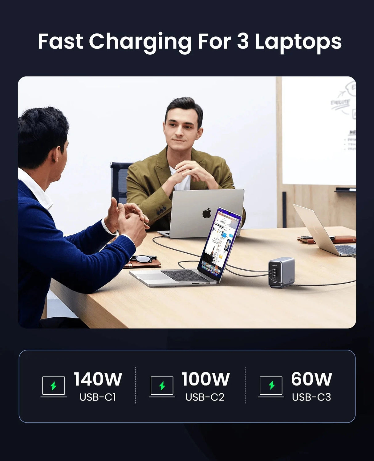UGREEN Nexode 300W USB-C GaN Charger 5-Port Desktop Station 4 USB-C 1 USB-A MacBook Pro iPhone 15 iPad Steam Deck 90903B Ugreen