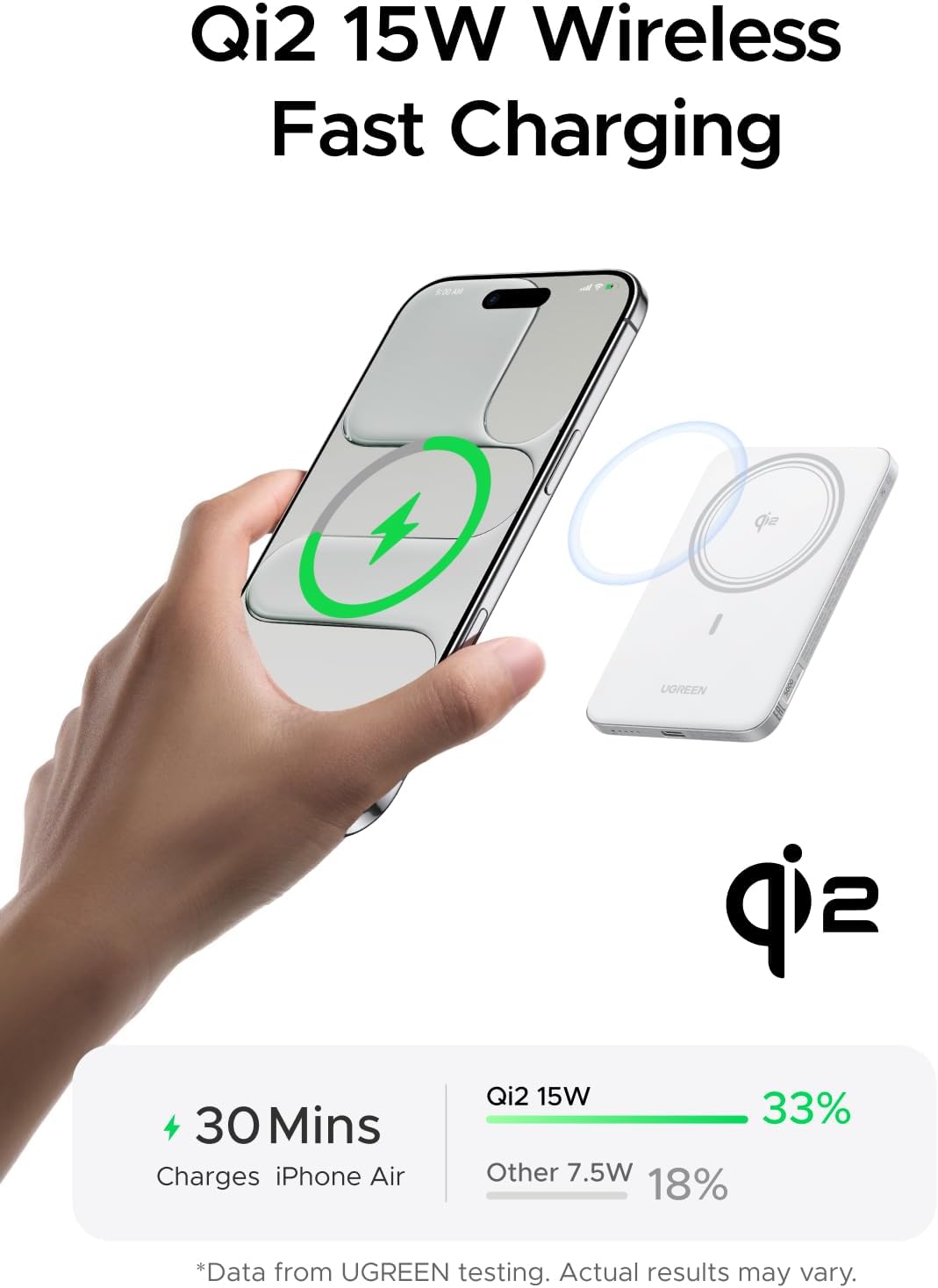 UGREEN Magflow Air QI2 Power Bank, 8.6mm Ultra-Slim 5000mAh Magnetic Battery, 20W PD Fast Charging Portable Charger, MagSafe-Compatible External Battery for iPhone 17/16/15/14 Series, (95931B)