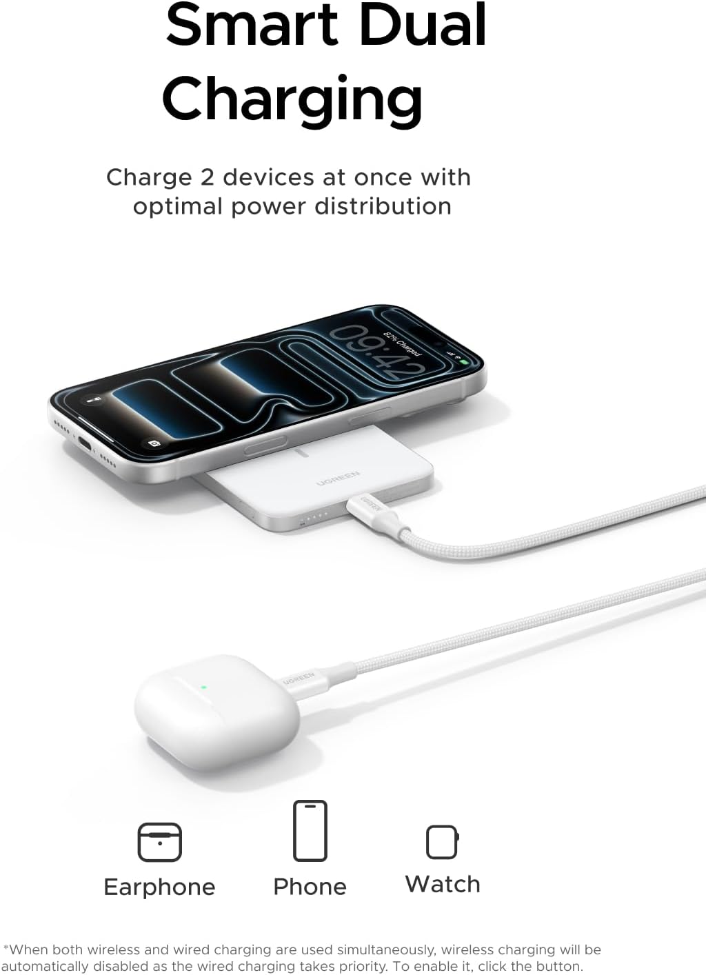 UGREEN Magflow Air QI2 Power Bank, 8.6mm Ultra-Slim 5000mAh Magnetic Battery, 20W PD Fast Charging Portable Charger, MagSafe-Compatible External Battery for iPhone 17/16/15/14 Series, (95931B)