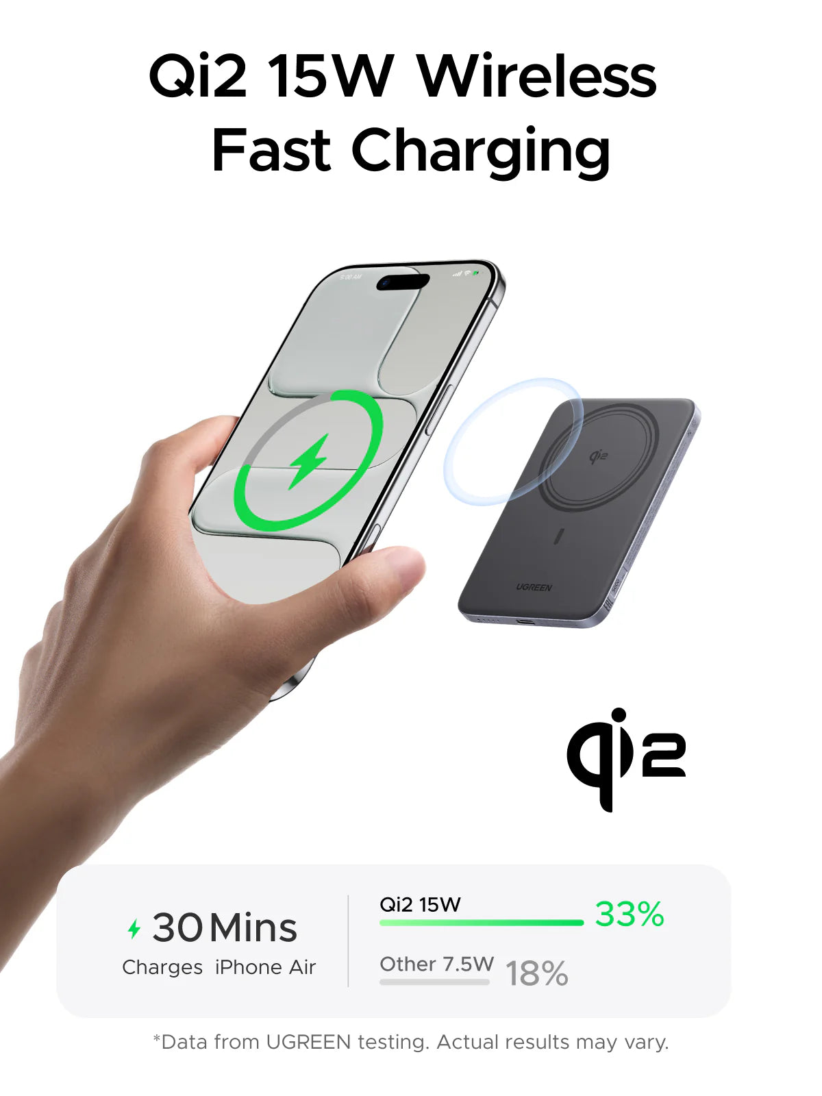 UGREEN MagFlow Air Magnetic Power Bank 5000mAh 20W Space Gray (75984B)