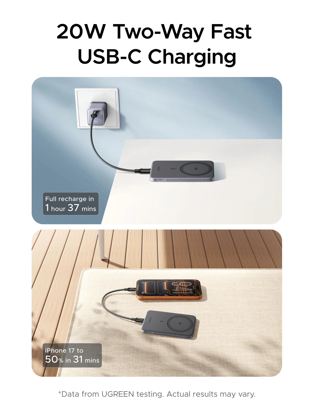 UGREEN MagFlow Air Magnetic Power Bank 5000mAh 20W Space Gray (75984B)