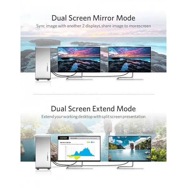 UGREEN DisplayPort to DVI Cable 2M DP Male to DVI Male Video Adapter Full HD 1080P Gold Plated Laptop PC Graphics (10221)