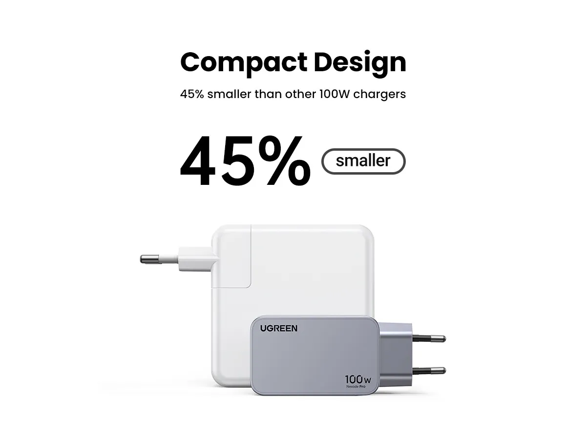 UGREEN Nexode Pro 100W GaN Charger 3-Port PD Fast Charger MacBook iPhone iPad Laptop USB-C Wall Charger Desktop 25874 Ugreen