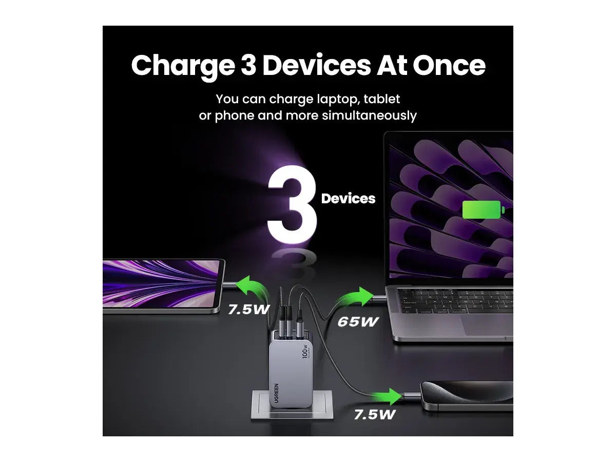 UGREEN Nexode Pro 100W GaN Charger 3-Port PD Fast Charger MacBook iPhone iPad Laptop USB-C Wall Charger Desktop 25874 Ugreen