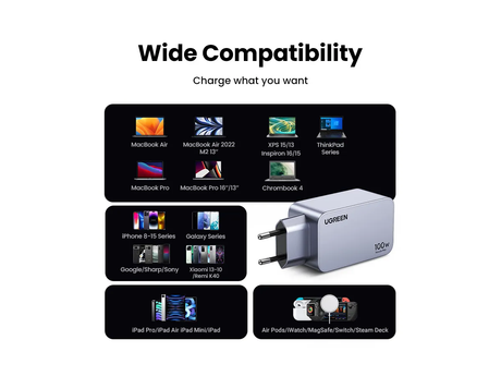 UGREEN Nexode Pro 100W GaN Charger 3-Port PD Fast Charger MacBook iPhone iPad Laptop USB-C Wall Charger Desktop 25874 Ugreen