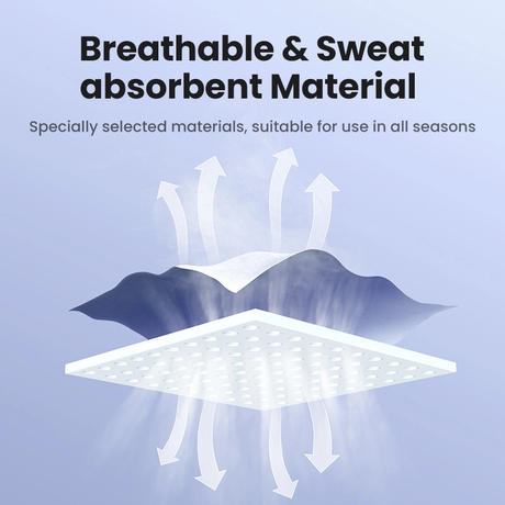 UGREEN Ergonomic Mouse Pad Wrist Rest Support Slow Rebound Memory Foam Pain Relief Easy Glide Non-Slip Gaming Work (25245) Ugreen