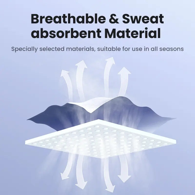 UGREEN Ergonomic Mouse Pad Wrist Rest Support Slow Rebound Memory Foam Pain Relief Easy Glide Non-Slip Gaming Work (25245) Ugreen