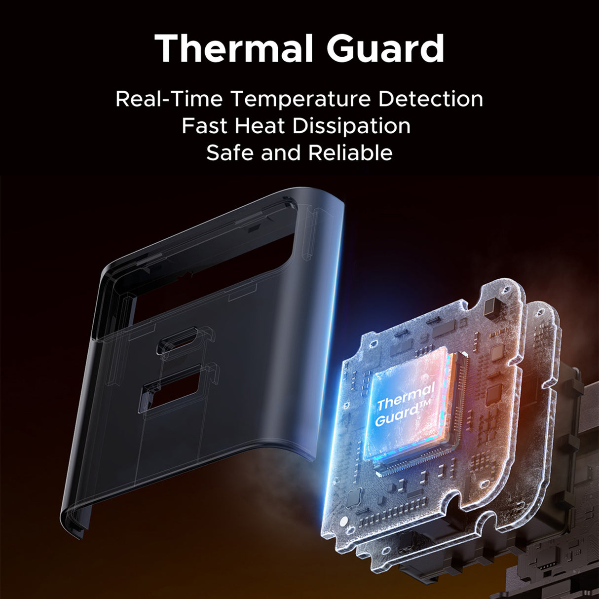 UGREEN 45W GaN Fast Charger with Retractable Cable (65822)