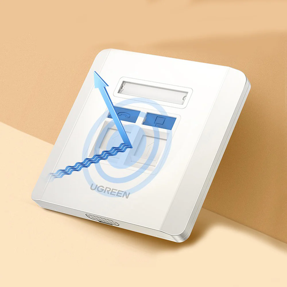 UGREEN Dual Port Wall Plate 2-Port Keystone Faceplate Standard RJ45 Cat6 Cat5e Ethernet Audio Video HDMI Jack Home (80182) Ugreen