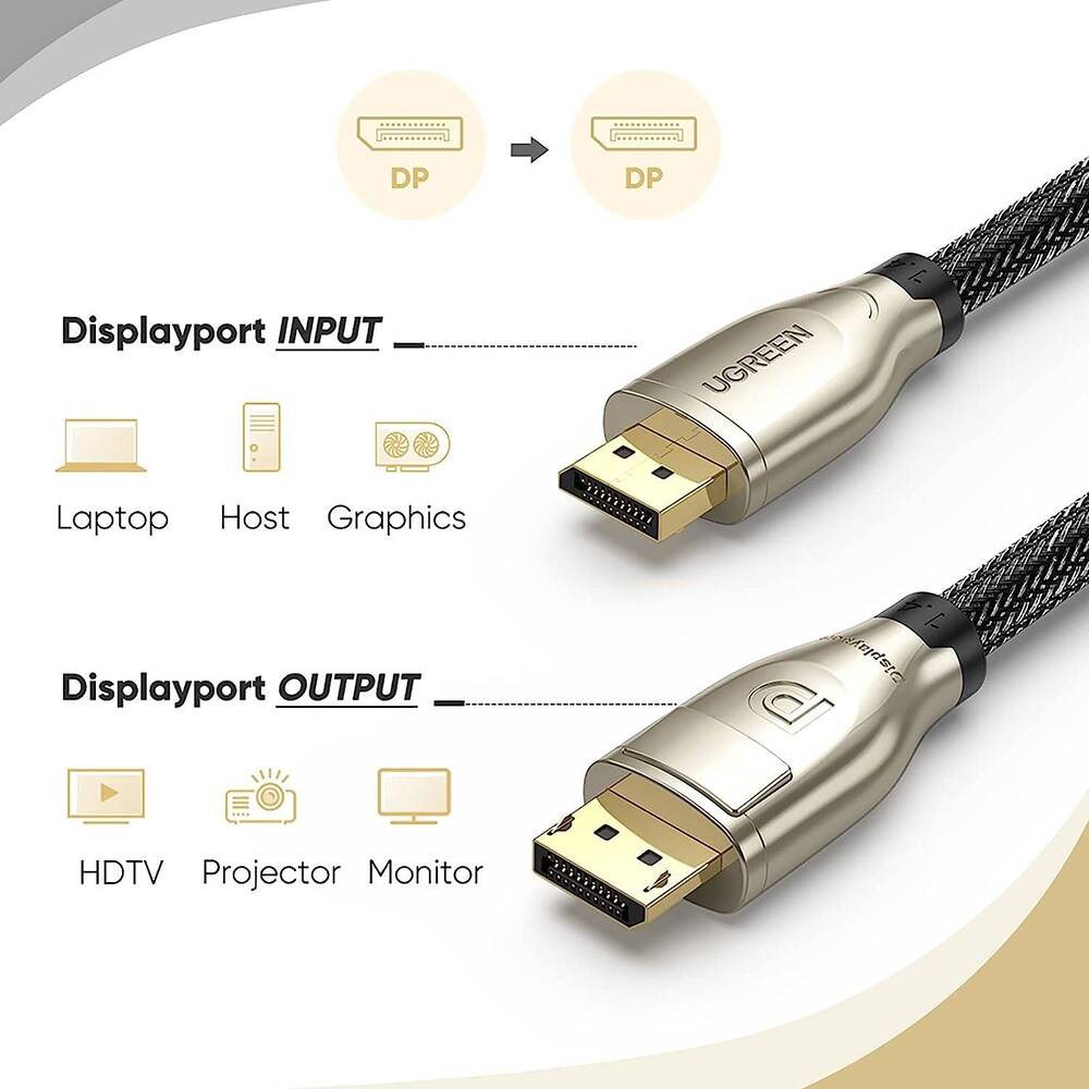 UGREEN 5M DisplayPort 1.4 Cable DP to DP 8K@60Hz 4K@144Hz Ultra HD HDR High Refresh Rate Monitor Graphics Card PC Laptop 80724 Ugreen