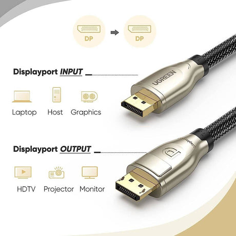 UGREEN 5M DisplayPort 1.4 Cable DP to DP 8K@60Hz 4K@144Hz Ultra HD HDR High Refresh Rate Monitor Graphics Card PC Laptop 80724 Ugreen