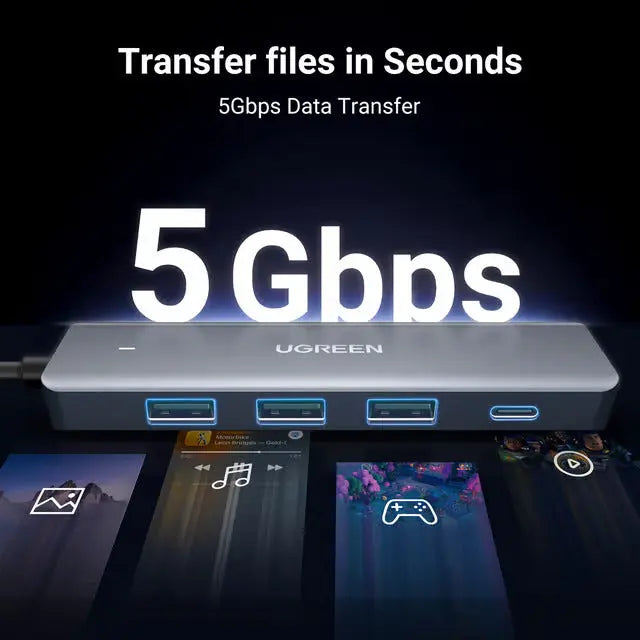 UGREEN 5-in-1 USB-C Hub 4 USB-A Ports 100W PD Charging 5Gbps Data Transfer MacBook iPad Pro Laptop Chromebook 15920 Ugreen