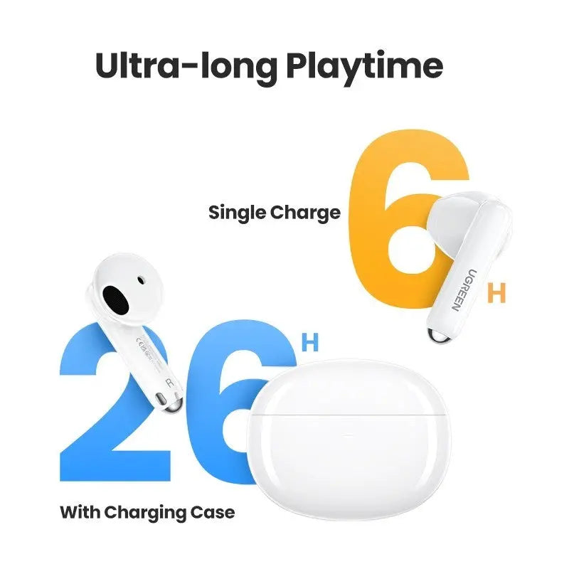 UGREEN HiTune H5 True Wireless Bluetooth 5.3 Active Noise Cancelling Earbuds 26H Battery 13.6mm Drivers White 15612 Ugreen