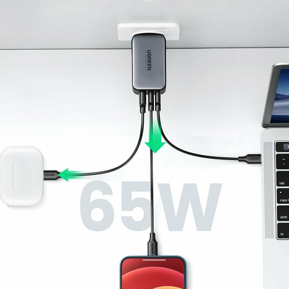 UGREEN 65W 3-Port 2C1A USB C Charger PPS GaN Fast Charger Desktop Laptop Wall Charger Multi Device Charging Hub (10335) Ugreen