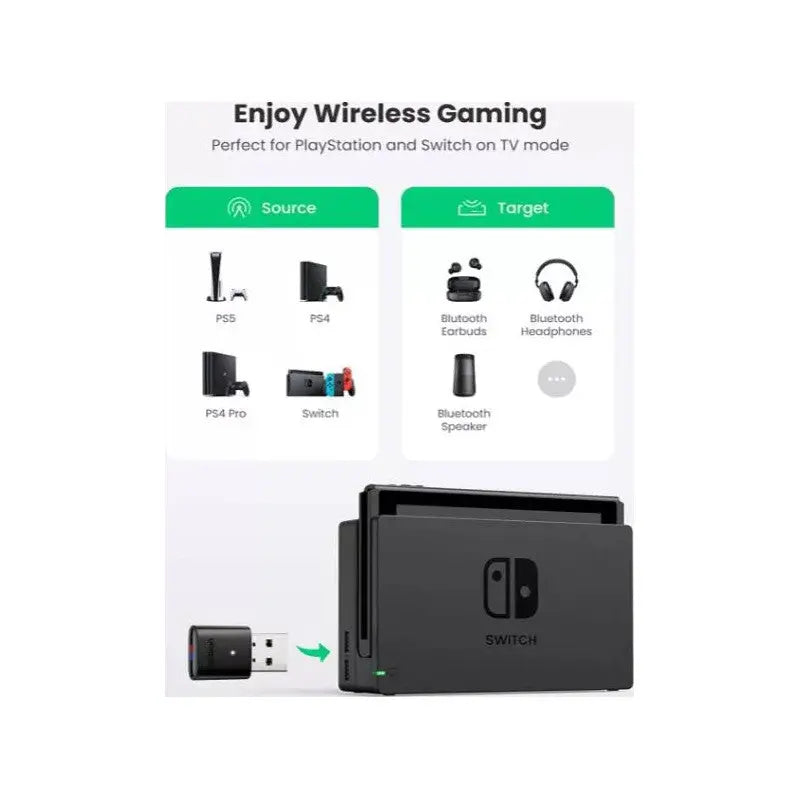 UGREEN USB 2.0 Bluetooth 5.0 Transmitter Adapter Wireless Audio Dongle PC Laptop Desktop Headphones Speakers Plug Play 10928 Ugreen