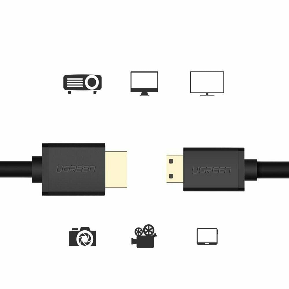 UGREEN Mini HDMI to HDMI Cable 1.5M 4K@60Hz High Speed HDMI 2.0 Camera DSLR Tablet Raspberry Pi Monitor Projector (11167) Ugreen