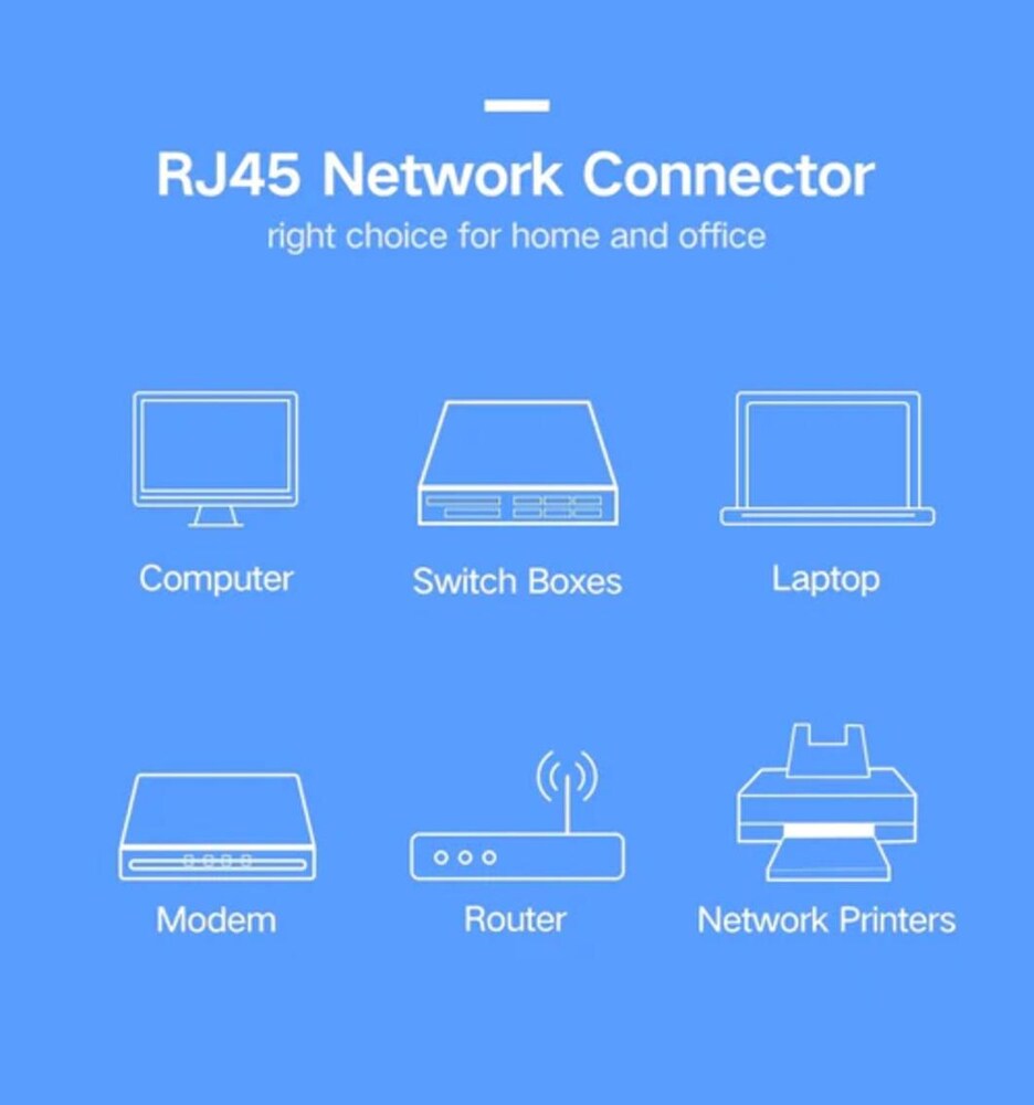 UGREEN Cat 7 Ethernet Cable 1.5M F/FTP Ultra Durable Shielded LAN 10Gbps 600MHz S/STP Molded Stranded Copper (11277) Ugreen