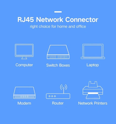 UGREEN Cat 7 Ethernet Cable 1.5M F/FTP Ultra Durable Shielded LAN 10Gbps 600MHz S/STP Molded Stranded Copper (11277) Ugreen