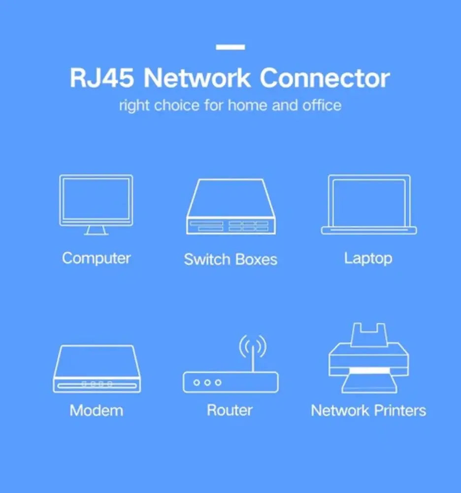 UGREEN Cat 7 Ethernet Cable 1.5M F/FTP Ultra Durable Shielded LAN 10Gbps 600MHz S/STP Molded Stranded Copper (11277) Ugreen