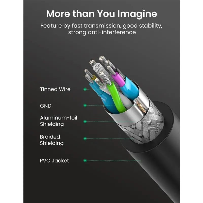 UGREEN USB 3.0 Type A Extension Cable 3M Male to Female 5Gbps Data Transfer PlayStation Xbox Oculus VR USB Flash (30127)