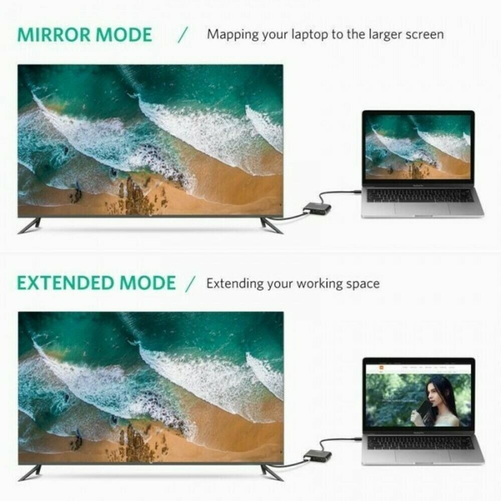 UGREEN USB C to HDMI VGA Adapter Type-C Dual Display Converter 4K HDMI 1080P VGA MacBook iPad Dell XPS Surface (30843) Ugreen