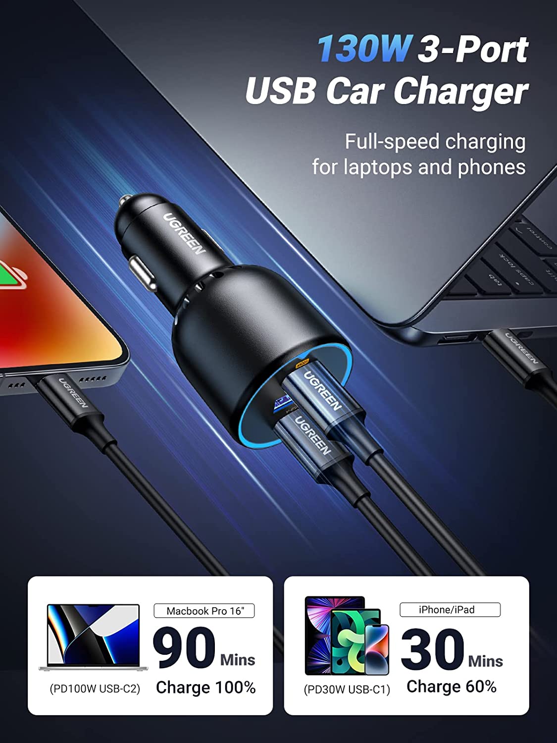 UGREEN EC705 130W three-port charger for laptop and phone charging