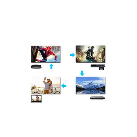 UGREEN 4x2 HDMI Matrix Switch 4 In 2 Out HDMI Splitter with IR Remote 1080P 3D Video TV Projector Monitor 40216 Ugreen