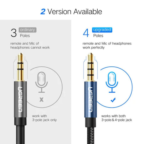 UGREEN 2M 3.5mm Audio Extension Cable Male to Female Braided AUX Headphone Jack Extender Car Laptop Smartphone 40675 Ugreen