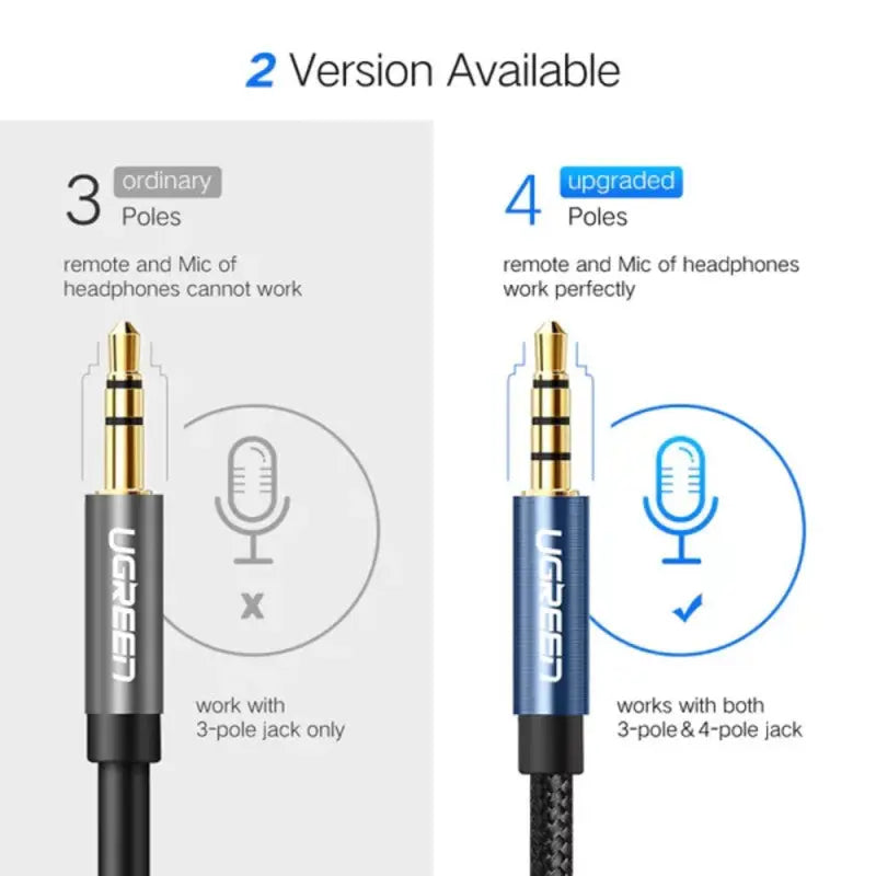 UGREEN 2M 3.5mm Audio Extension Cable Male to Female Braided AUX Headphone Jack Extender Car Laptop Smartphone 40675 Ugreen