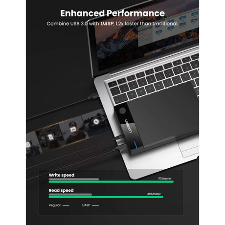 UGREEN External Hard Drive Enclosure 3.5" 2.5" SATA SSD HDD USB 3.0 SATA III UASP 5Gbps Tool-Free Case Portable (50422) Ugreen