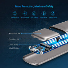 UGREEN M.2 SATA SSD Enclosure USB 3.0 5Gbps Aluminum Tool-Free External Case NGFF 2230 2242 2260 2280 Portable (60355) Ugreen