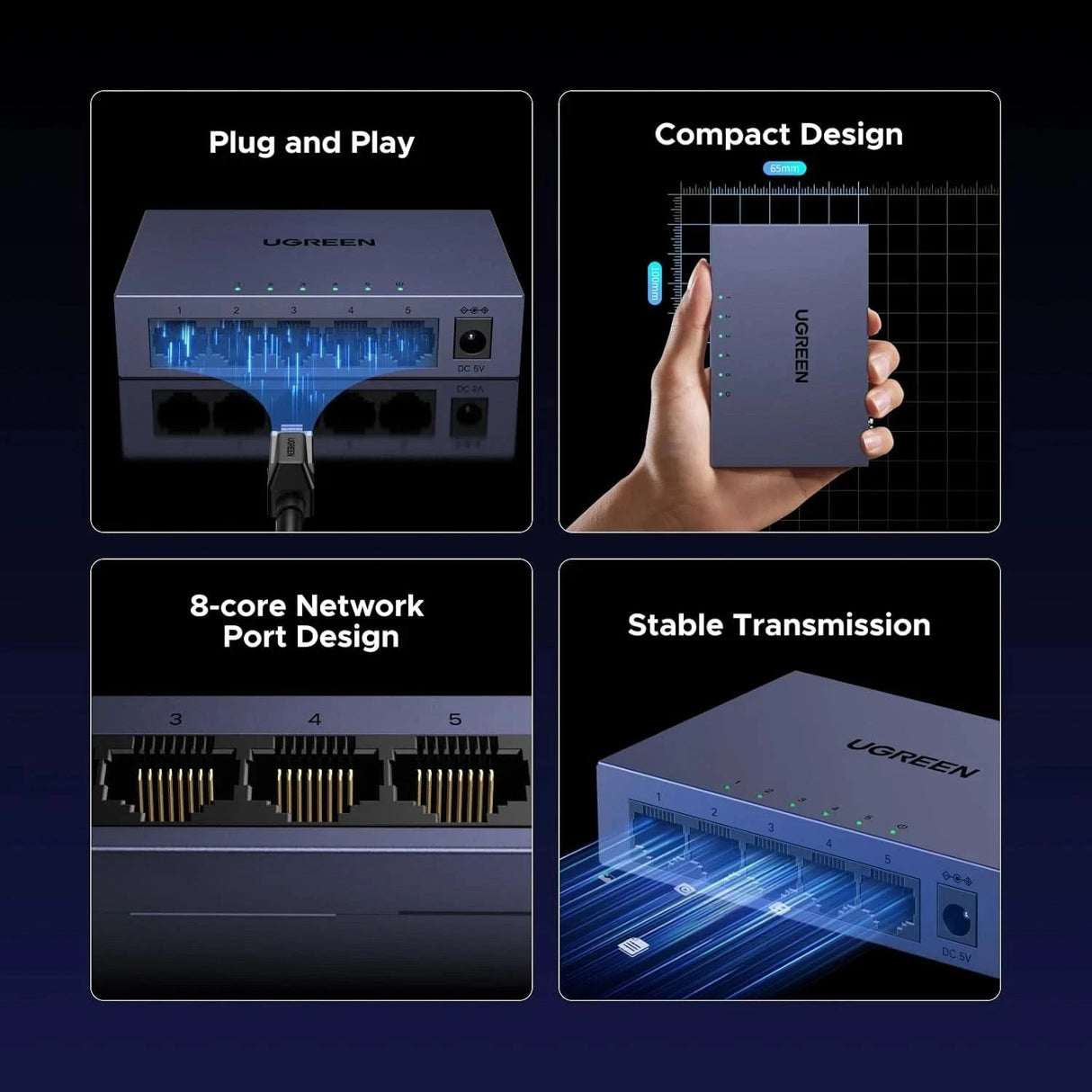 UGREEN CM933 5-Port Gigabit Easy Smart Managed Ethernet Switch with VLAN, QoS & Link Aggregation – 65956