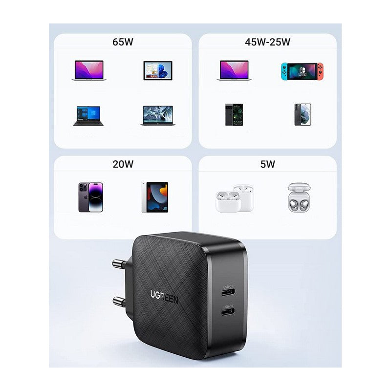 UGREEN 66W 2-Port USB C PD Charger PPS 20W MacBook Pro Air iPad Pro iPhone 13 12 Pro Dell XPS Surface Galaxy S21 (70867) Ugreen