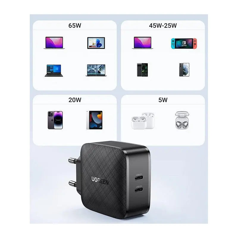 UGREEN 66W 2-Port USB C PD Charger PPS 20W MacBook Pro Air iPad Pro iPhone 13 12 Pro Dell XPS Surface Galaxy S21 (70867) Ugreen