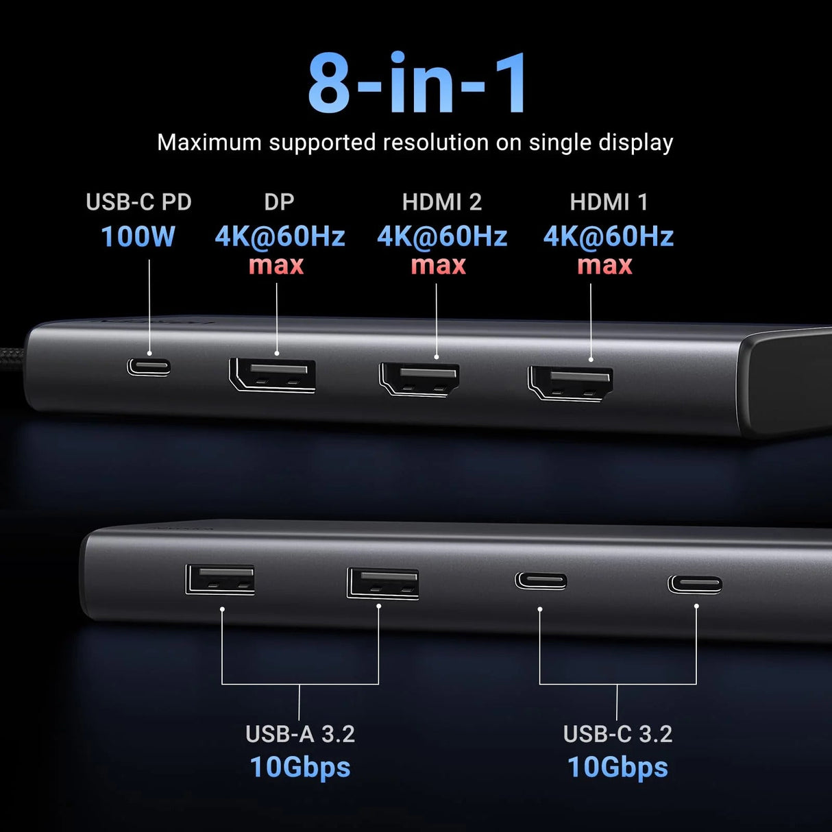 UGREEN Triple Monitor USB-C Hub 8-Port Docking Station Multi Display Adapter Type-C Dock Laptop MacBook Pro Air Surface (35625) Ugreen