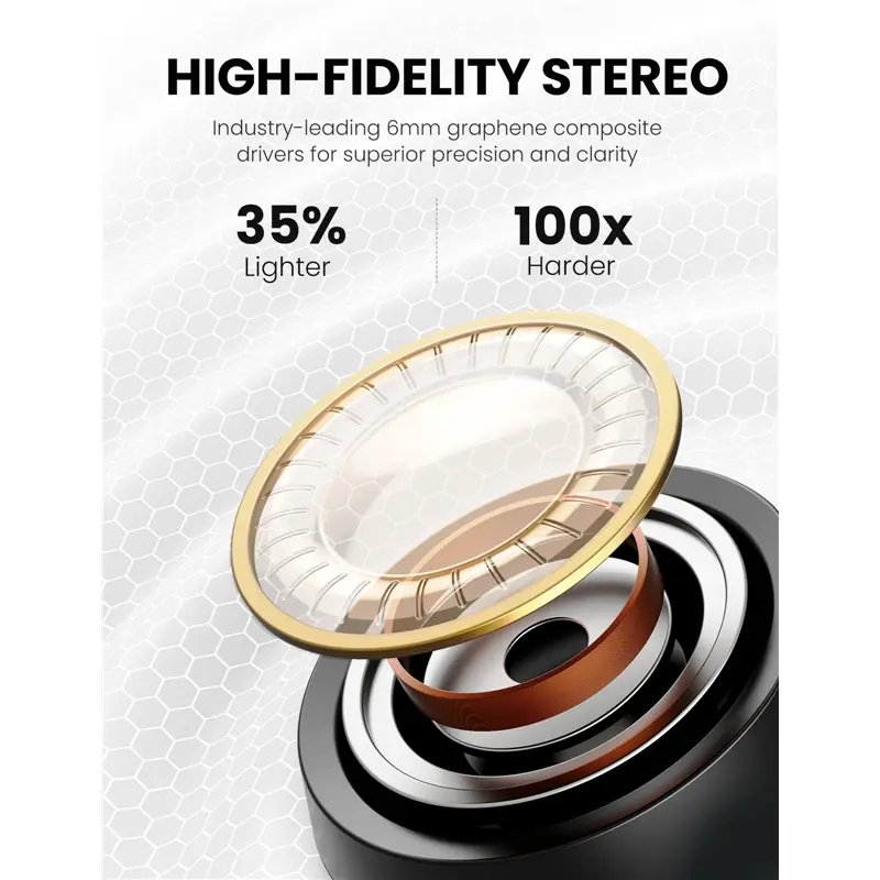 UGREEN HiTune T1 True Wireless Earbuds Bluetooth 5.0 Deep Bass Clear Calls Touch Control 27H Playtime USB-C Fast Charging White 80650 Ugreen