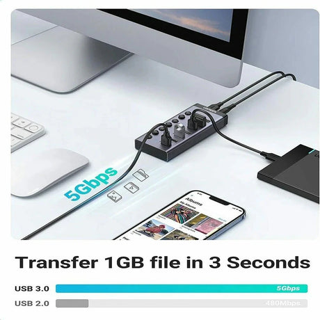 UGREEN 7-Port USB 3.0 Hub Independent Switch 24W Power Supply 12V/2A Charging Data Transfer MacBook Surface Pro7 (90307) Ugreen