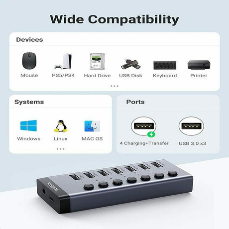 UGREEN 7-Port USB 3.0 Hub Independent Switch 24W Power Supply 12V/2A Charging Data Transfer MacBook Surface Pro7 (90307) Ugreen