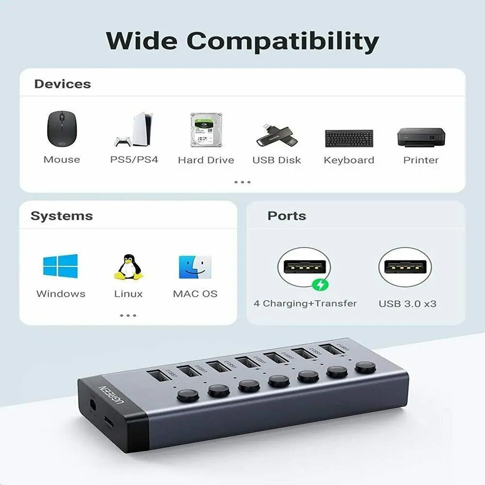 UGREEN 7-Port USB 3.0 Hub Independent Switch 24W Power Supply 12V/2A Charging Data Transfer MacBook Surface Pro7 (90307) Ugreen