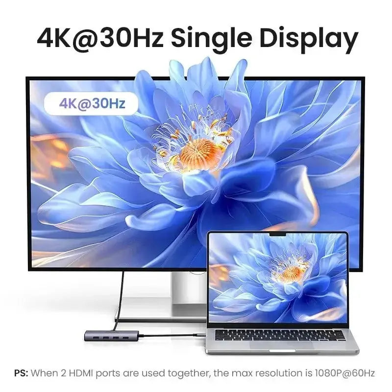 UGREEN 7-in-1 USB C Multifunctional Adapter 2 HDMI 2 USB A 3.0 3 USB A 2.0 100W PD Hub Dock Multi Port (35897) Ugreen