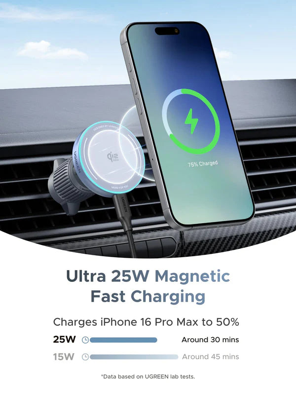 UGREEN 25W MagFlow Magnetic Wireless Car Charger (55967) – Qi2 & MagSafe Compatible Fast Charging Vent Mount