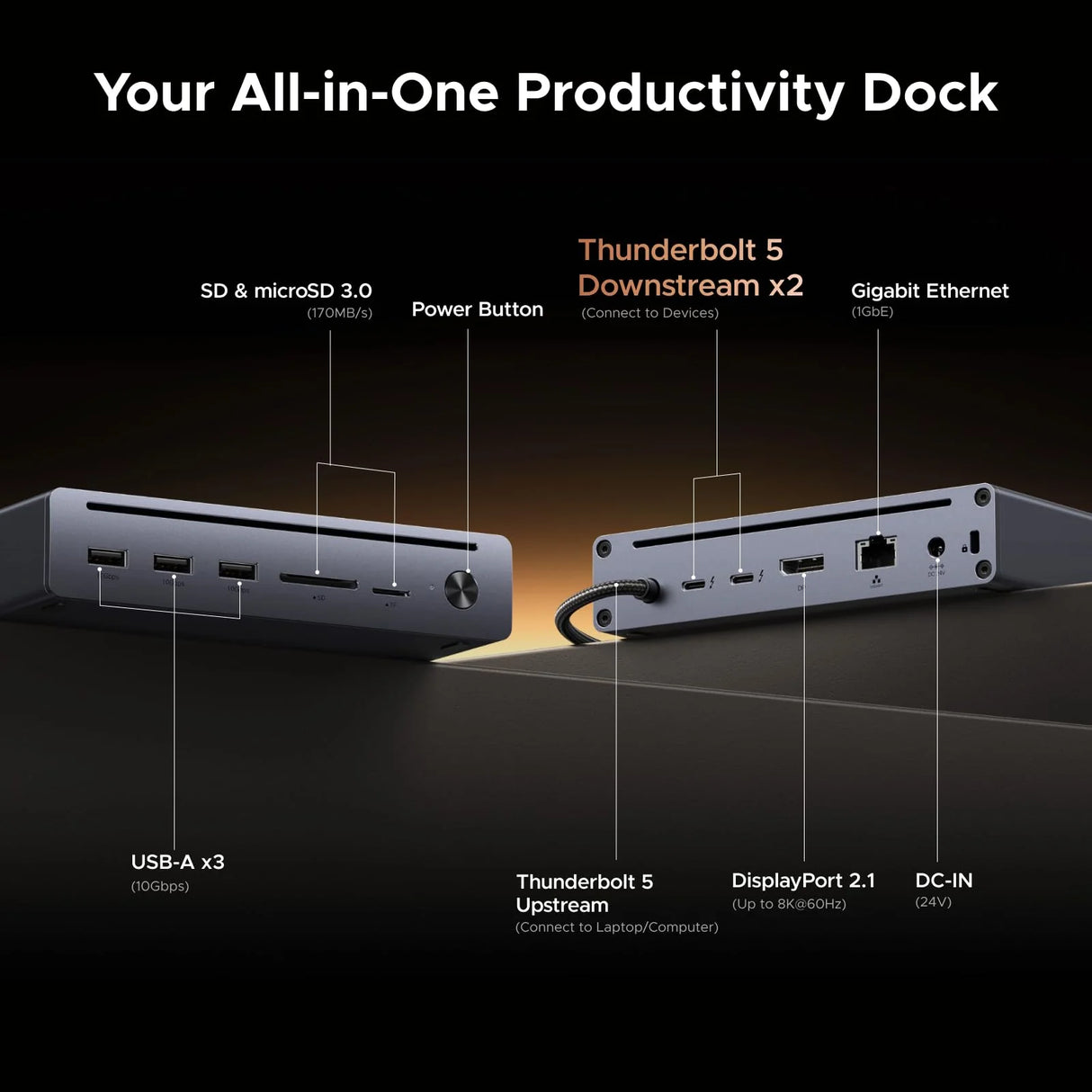 UGREEN Revodok Maxidok 10-in-1 Thunderbolt™ 5 Docking Station with Gigabit Ethernet – Dual 6K/8K Display for Mac & Windows (75795F)