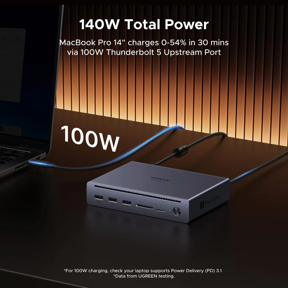 UGREEN Revodok Maxidok 10-in-1 Thunderbolt™ 5 Docking Station with Gigabit Ethernet – Dual 6K/8K Display for Mac & Windows (75795F)